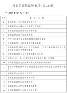 焕新监管逻辑 四川省国资委从“管企业”到“管资本”的治理跃迁