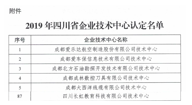 长虹教育科技被认定为四川省企业技术中心